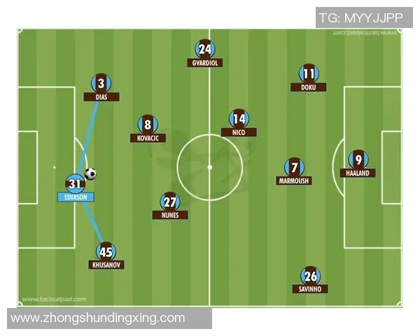 英超联赛快速反击与控球战术比较分析