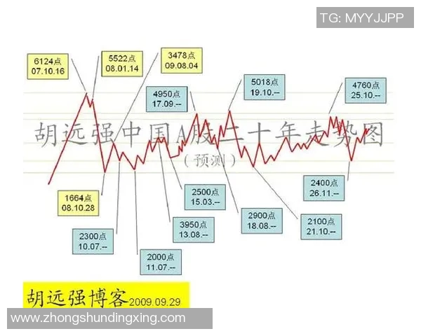 【深度解析】伤病名单近况+未来走势预测