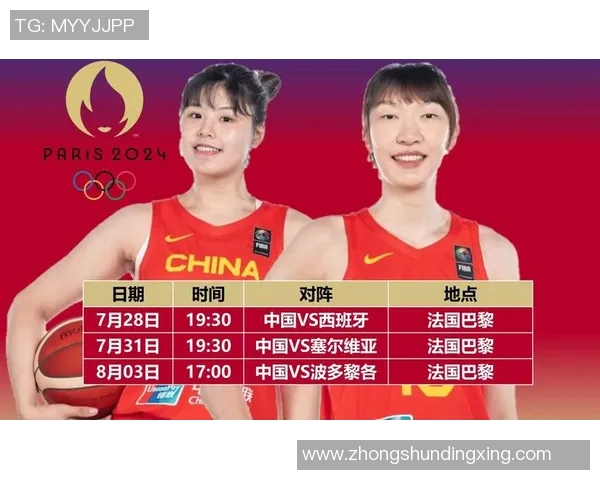 中国奥运备战计划曝光，涵盖42个项目全线推进