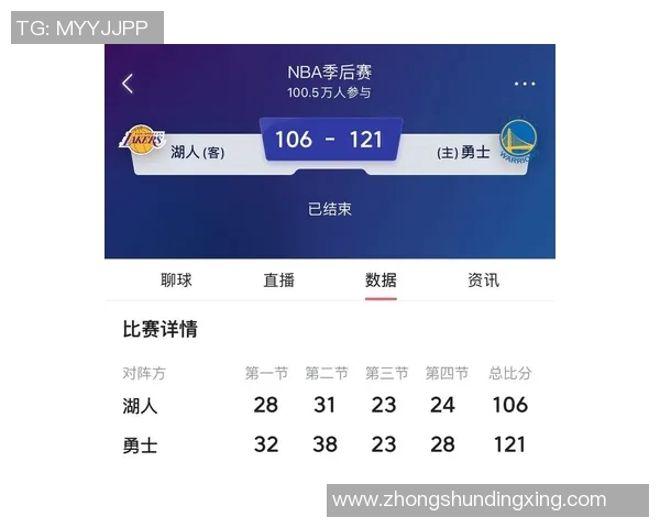 NBA赛季关键比赛数据分析与预测 NBA赛季关键比赛数据分析与预测