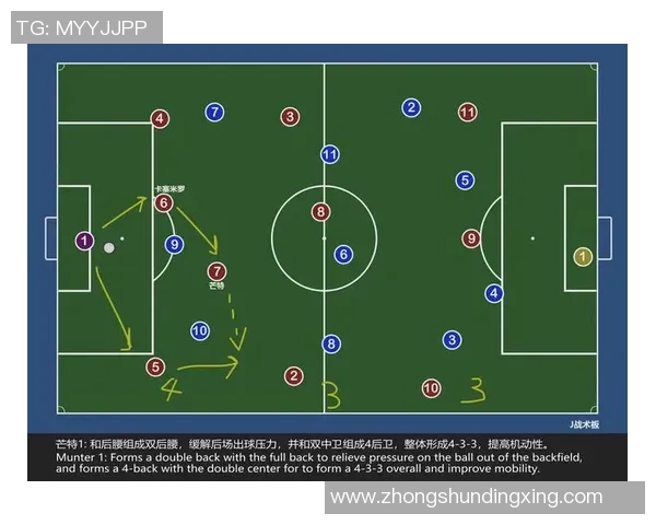 国际篮球比赛中防守换位战术的多维度表现分析