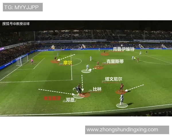 英超球队传控打法的演变与战术创新分析 英超球队传控打法的演变与战术创新分析