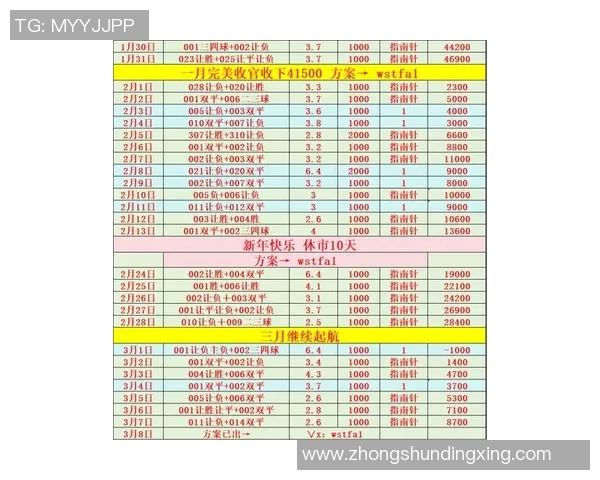 今日体育早报：焦点赛事回顾与球星最新动态全解析